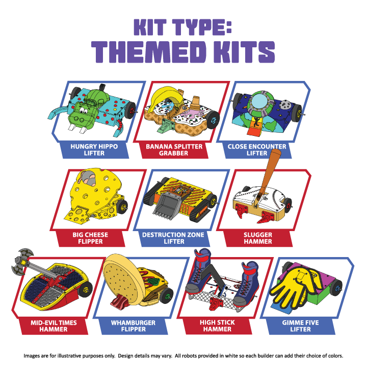 RoboClash Classroom Pack (10% Off At Checkout)