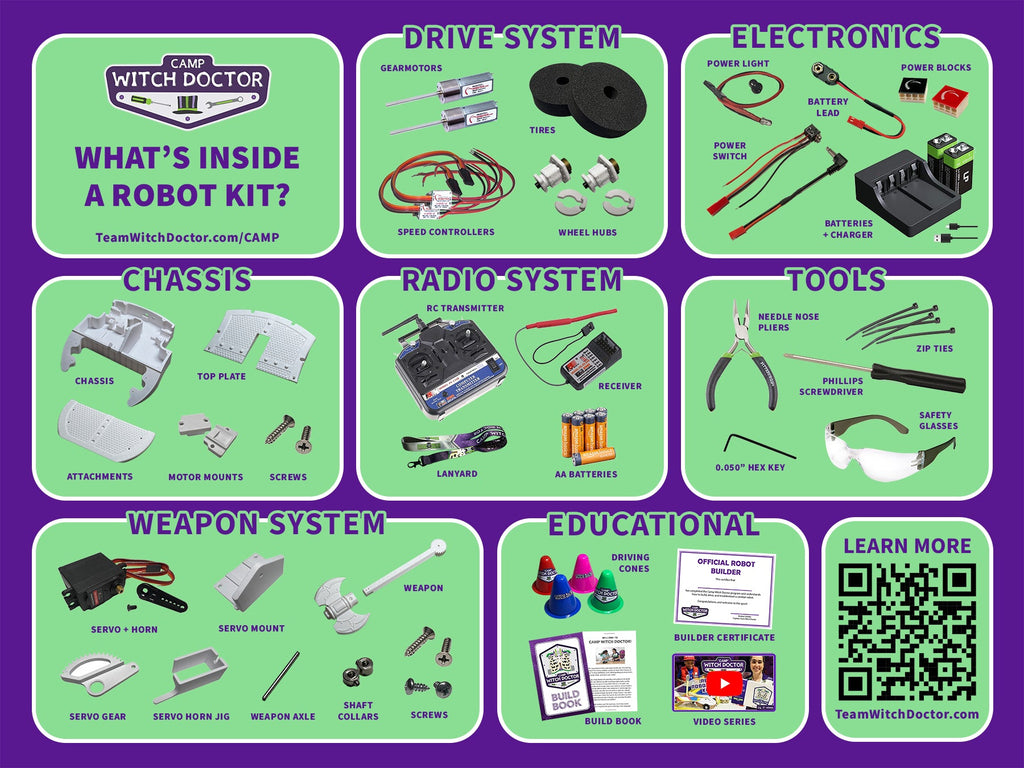 RoboClash Kit - Learn, Build, Brawl!